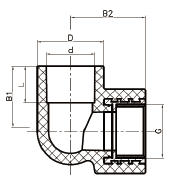 POLYGON Female Elbow PPR suppliers